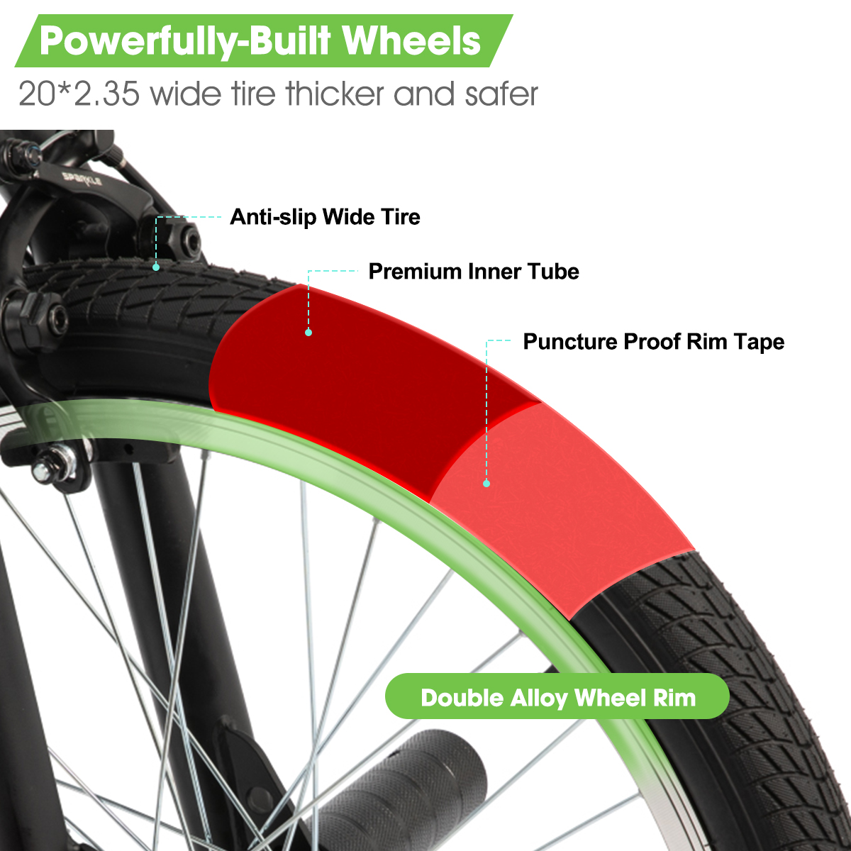 178.33mm 14 GA Black Bmx Bicycle Spokes 36 Count GT01272 | eBay