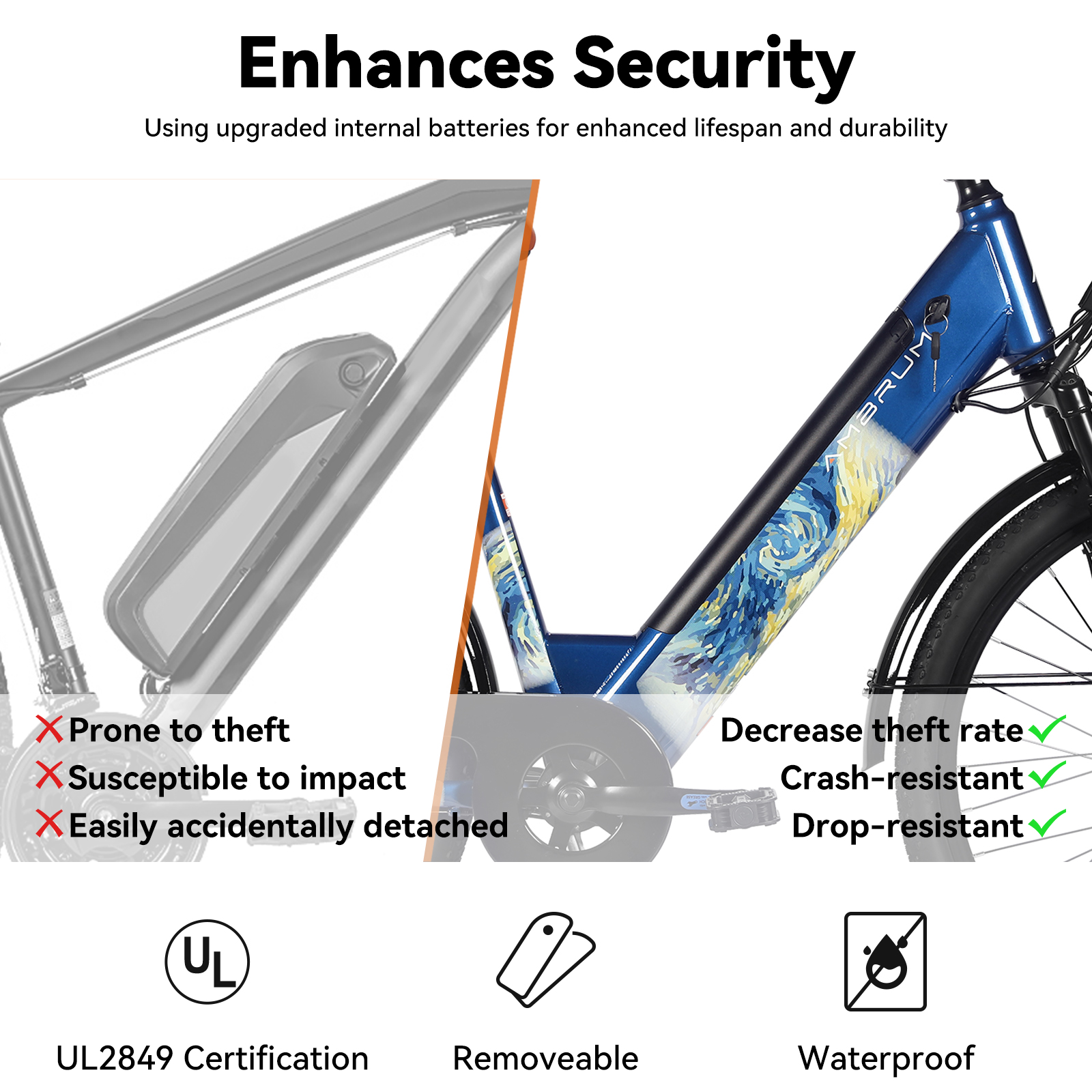 Hiland 26 INCH 500W Electric City Bike
