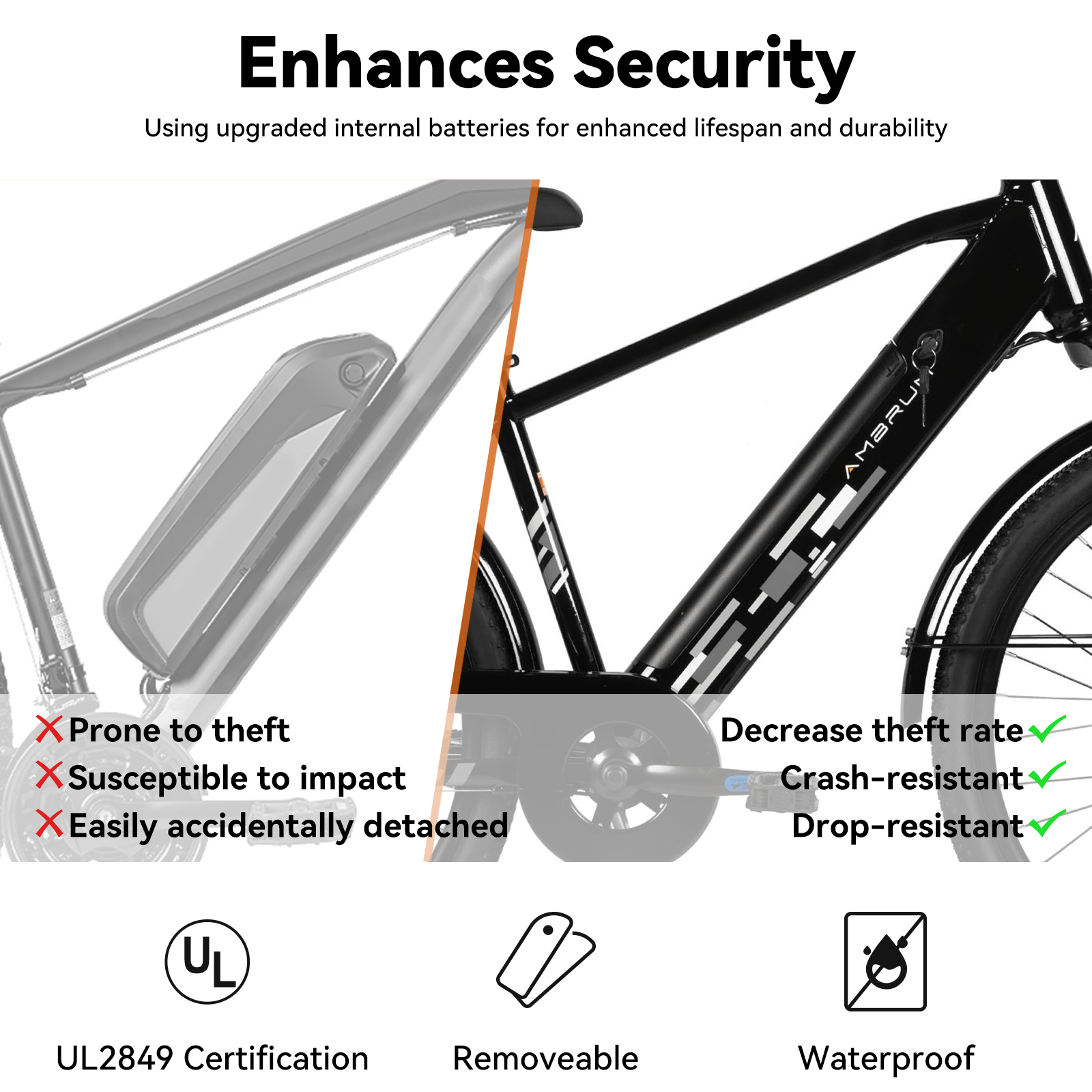 Hiland 26-inch 500W Electric Mountain Bike