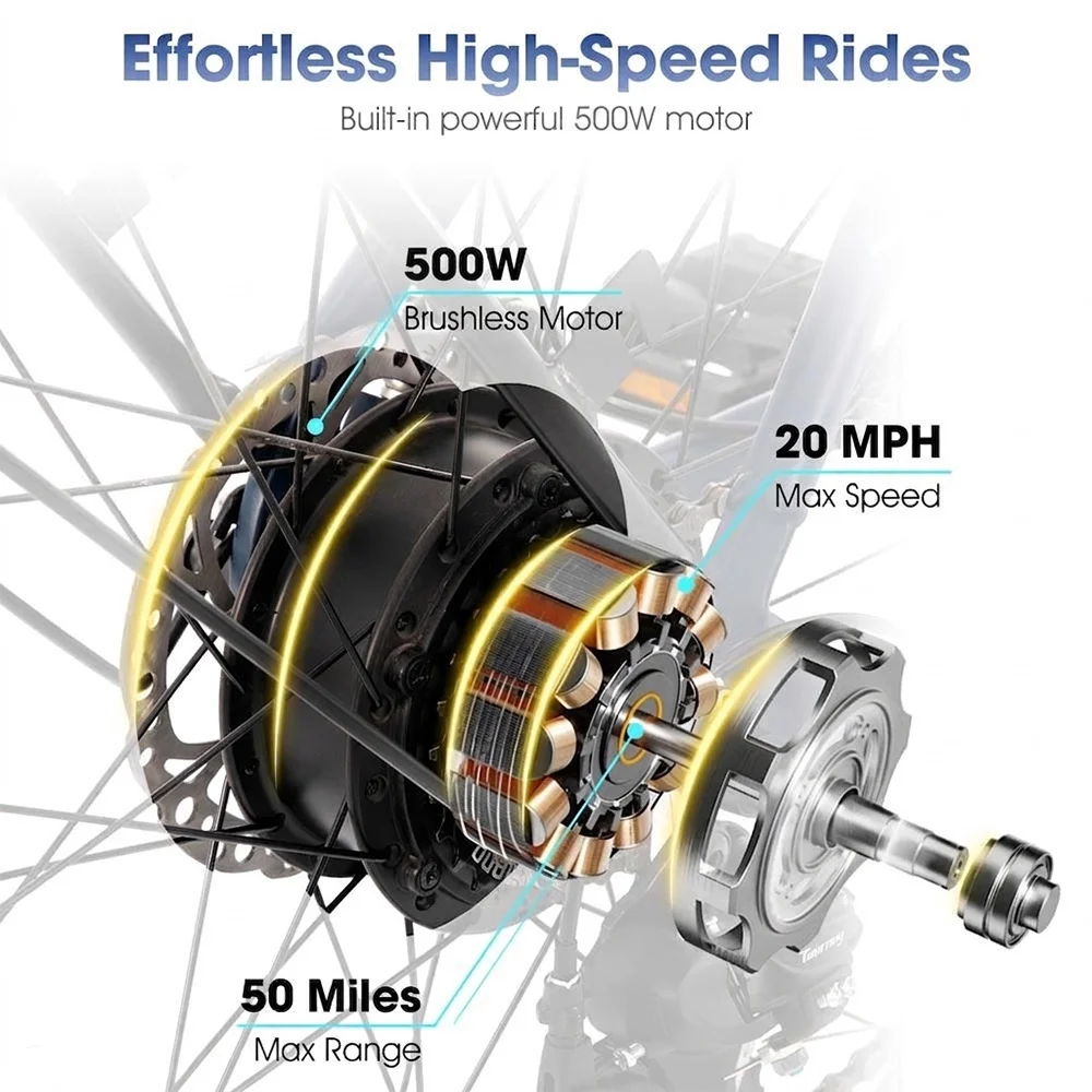 Secret | 7-Speed Commuter Cruiser Electric Bicycle